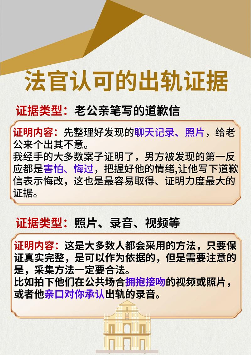 取证婚外情方法是什么_取证婚外情方法有哪些_婚外情取证方法