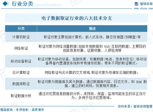 证据案例分析题及答案_证据调查案例分析_证据案例调查分析报告范文